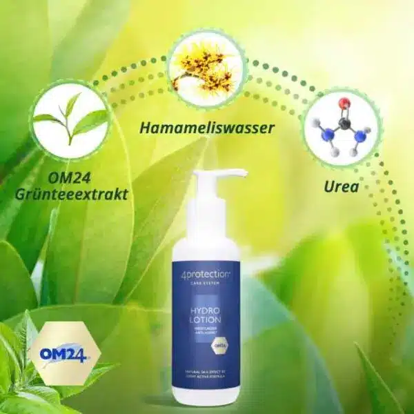 Omnimedica Hydro Lotion Anti Aging+ Moisturizer Low Fat Formula for Sensitive Skin, Anti-Wrinkle & Anti-Pigmentation with Green Tea, Urea & Witch Hazel Safe for Children