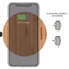15W Fast Charge Bamboo Wood Wireless Charger Eco-Friendly & Ultra-Light for Qi-Enabled Devices