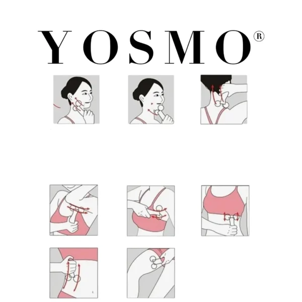 YOSMO 3D Face Massage Roller - Natural Face Lift & Skin Tightening Tool