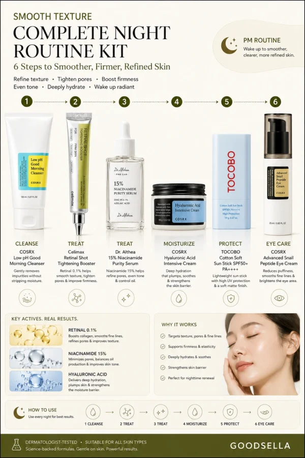 smooth_texture_complete_kit Smooth Texture Complete Night Routine Kit