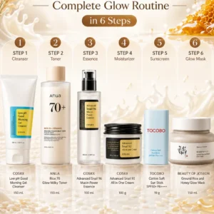 Glass Skin Complete Routine Kit