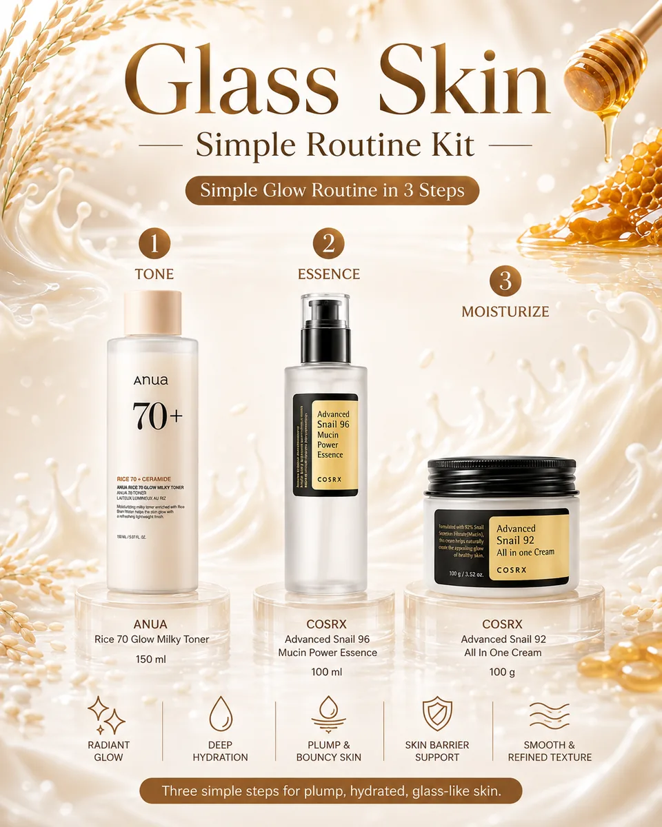 Glass Skin Starter Kit Korean skincare bundle